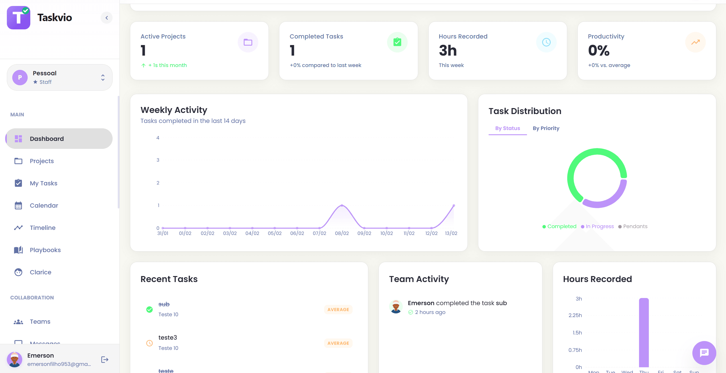 Taskvio screenshot 4