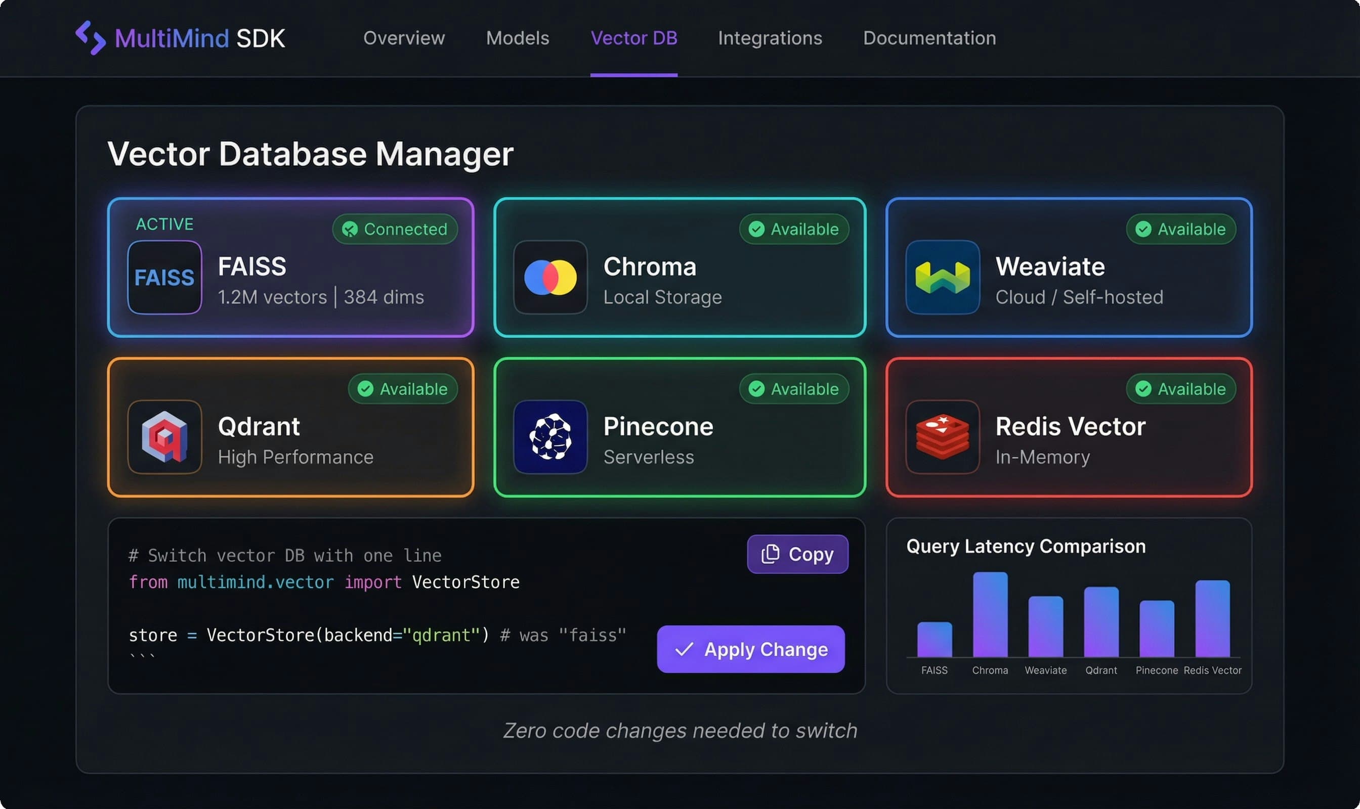 MultiMind SDK screenshot 8