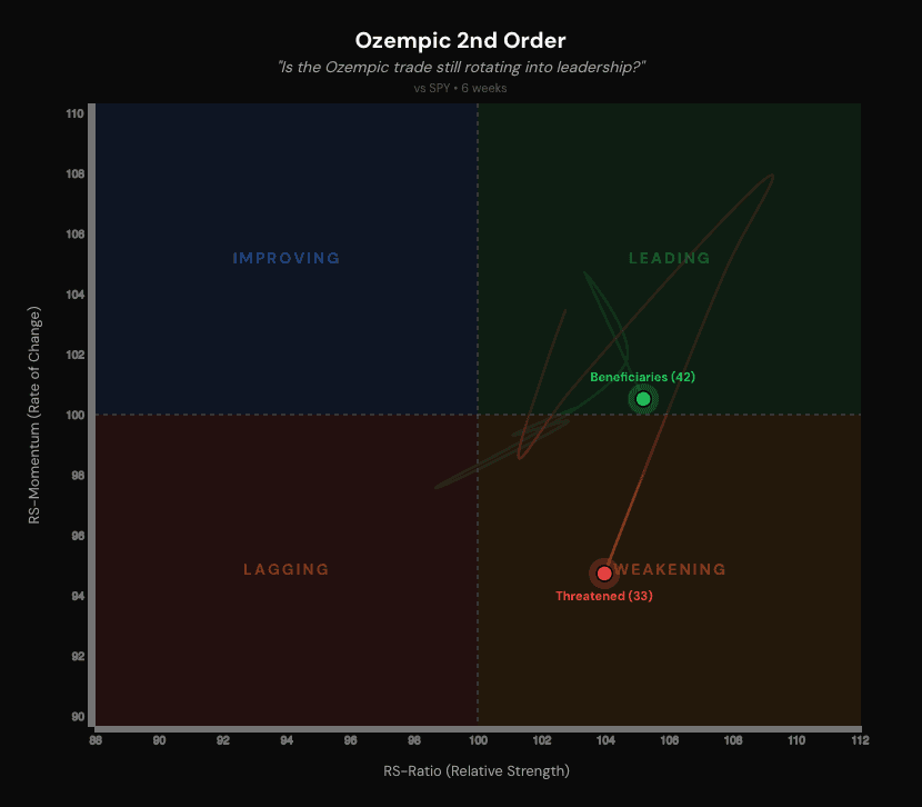 Prisma Market screenshot 3