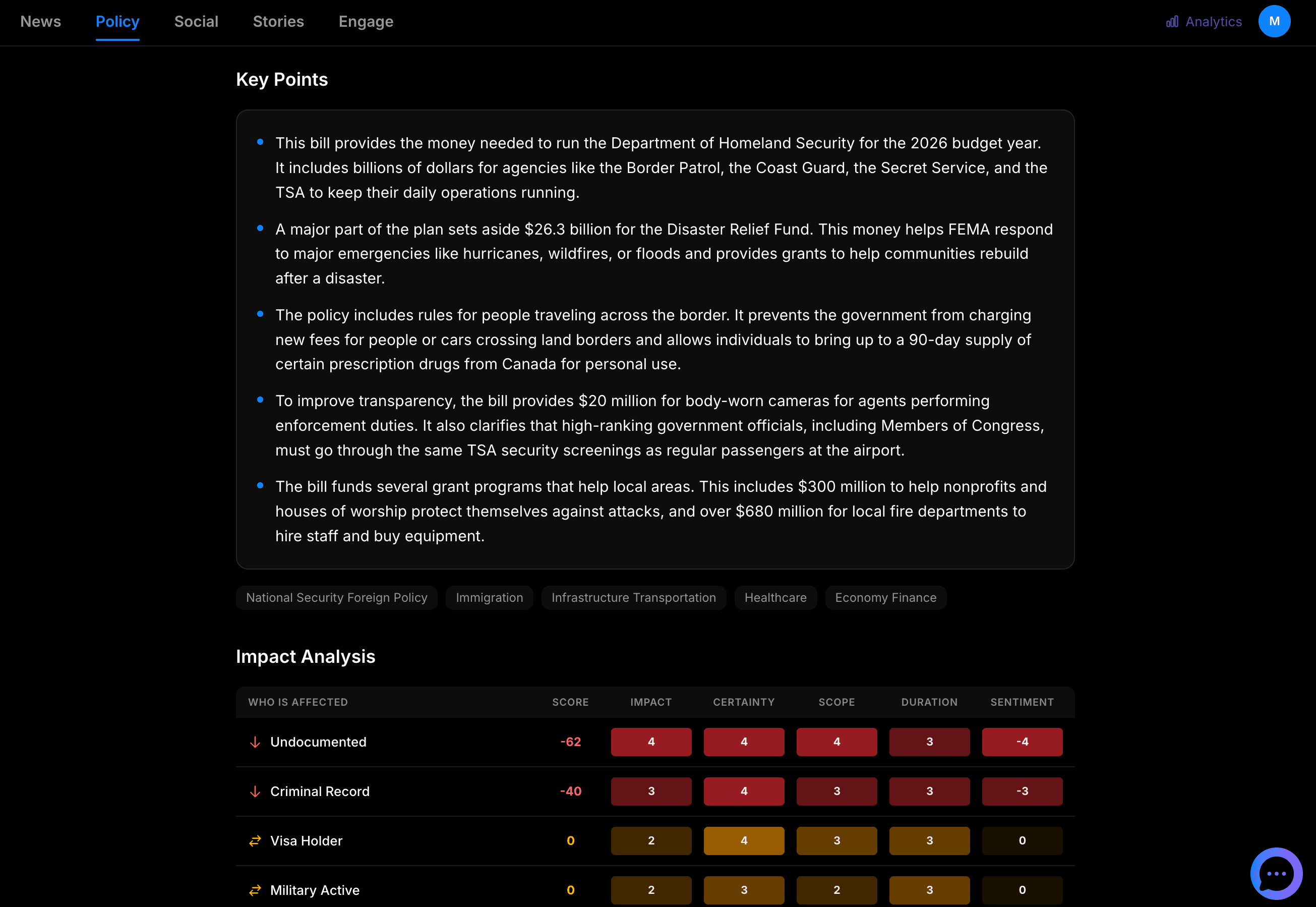 Govbase screenshot 6