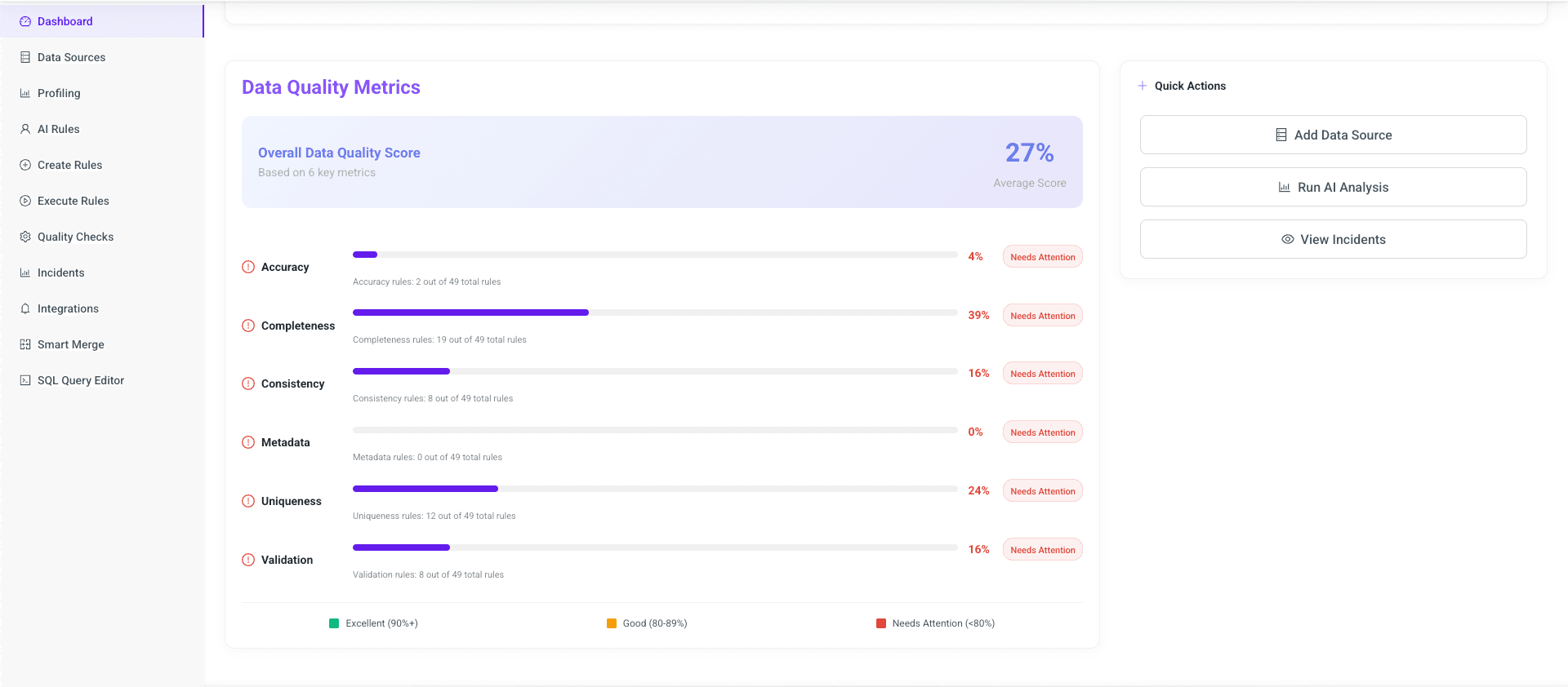 Rulemind screenshot 2