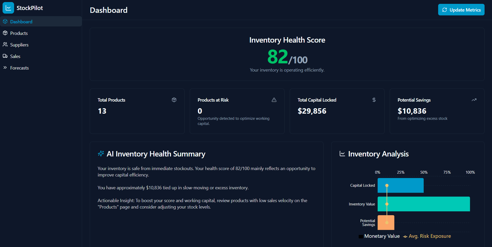 StockPilot IA screenshot 2