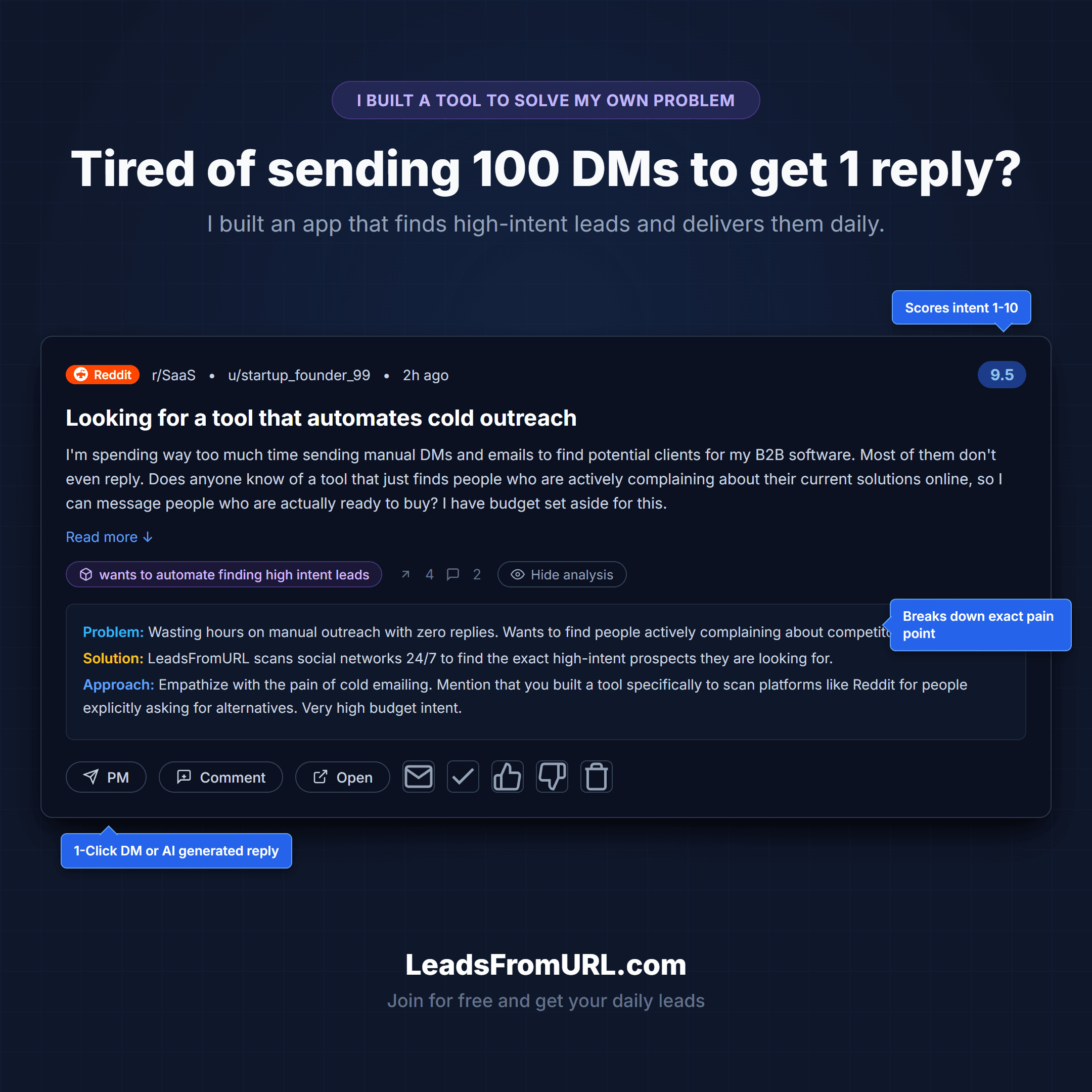 LeadsFromURL screenshot 2