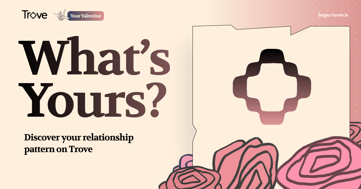 Your Love Style screenshot 1