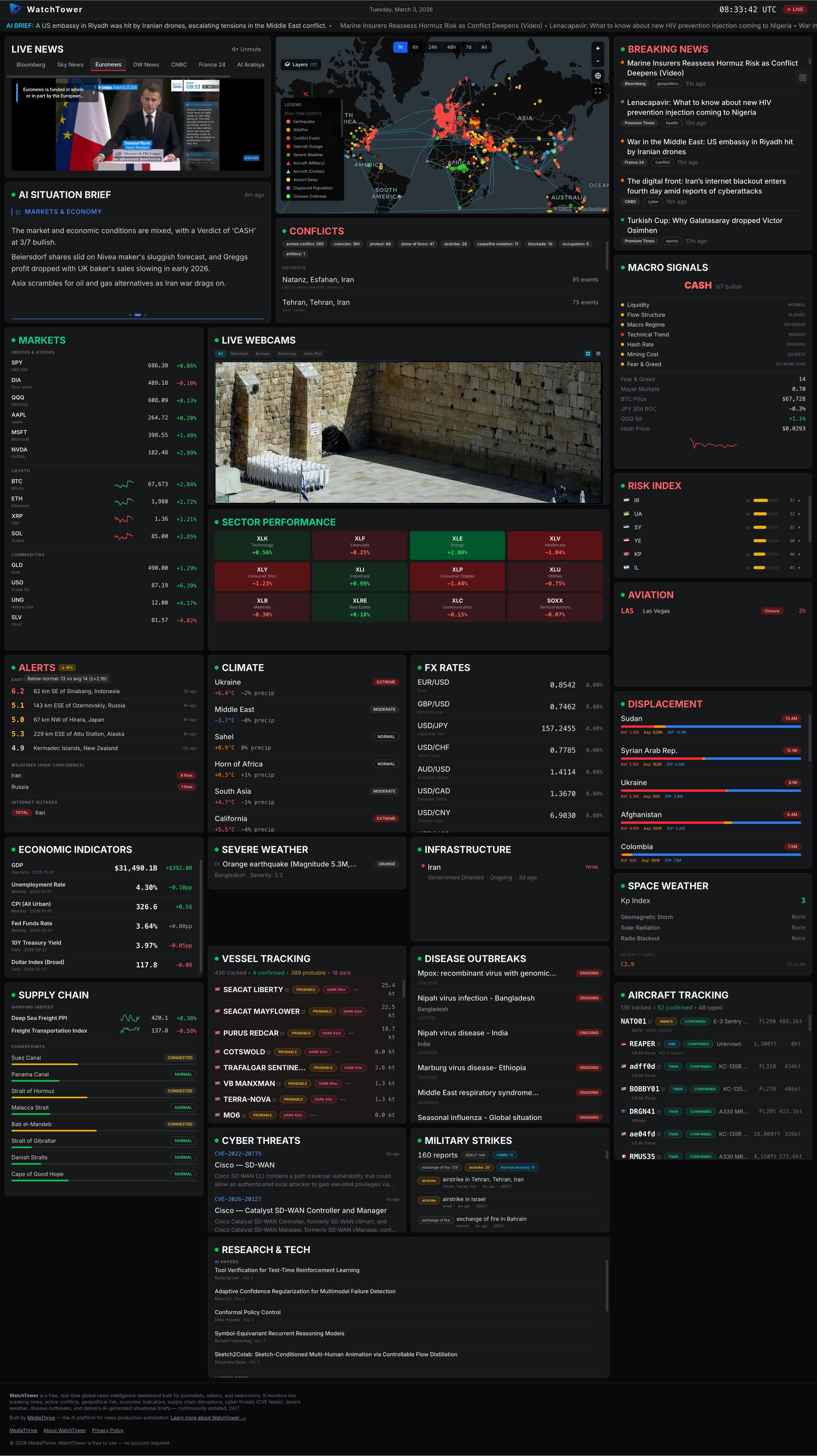 MediaThrive WatchTower screenshot 2