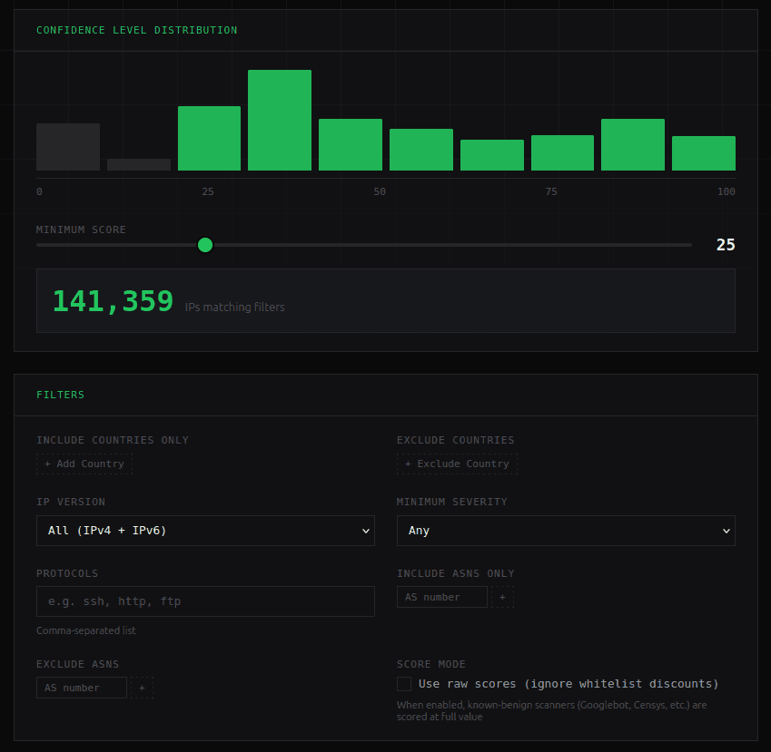 SikkerAPI screenshot 2