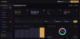 SubLedger — Subscription Tracking System