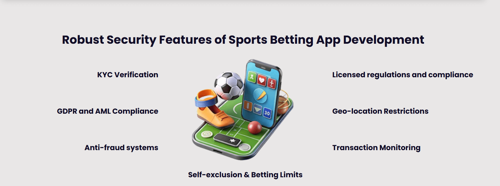 Sports Betting App Development Company screenshot 2
