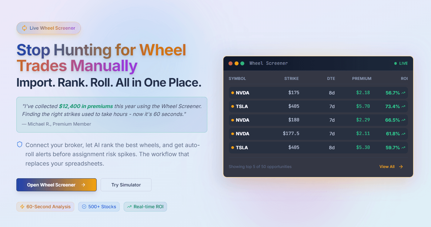 SecurePutCalls.com screenshot 2