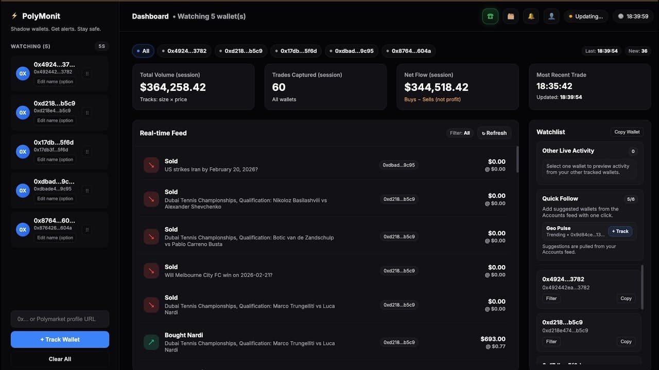 PolyMonit screenshot 1