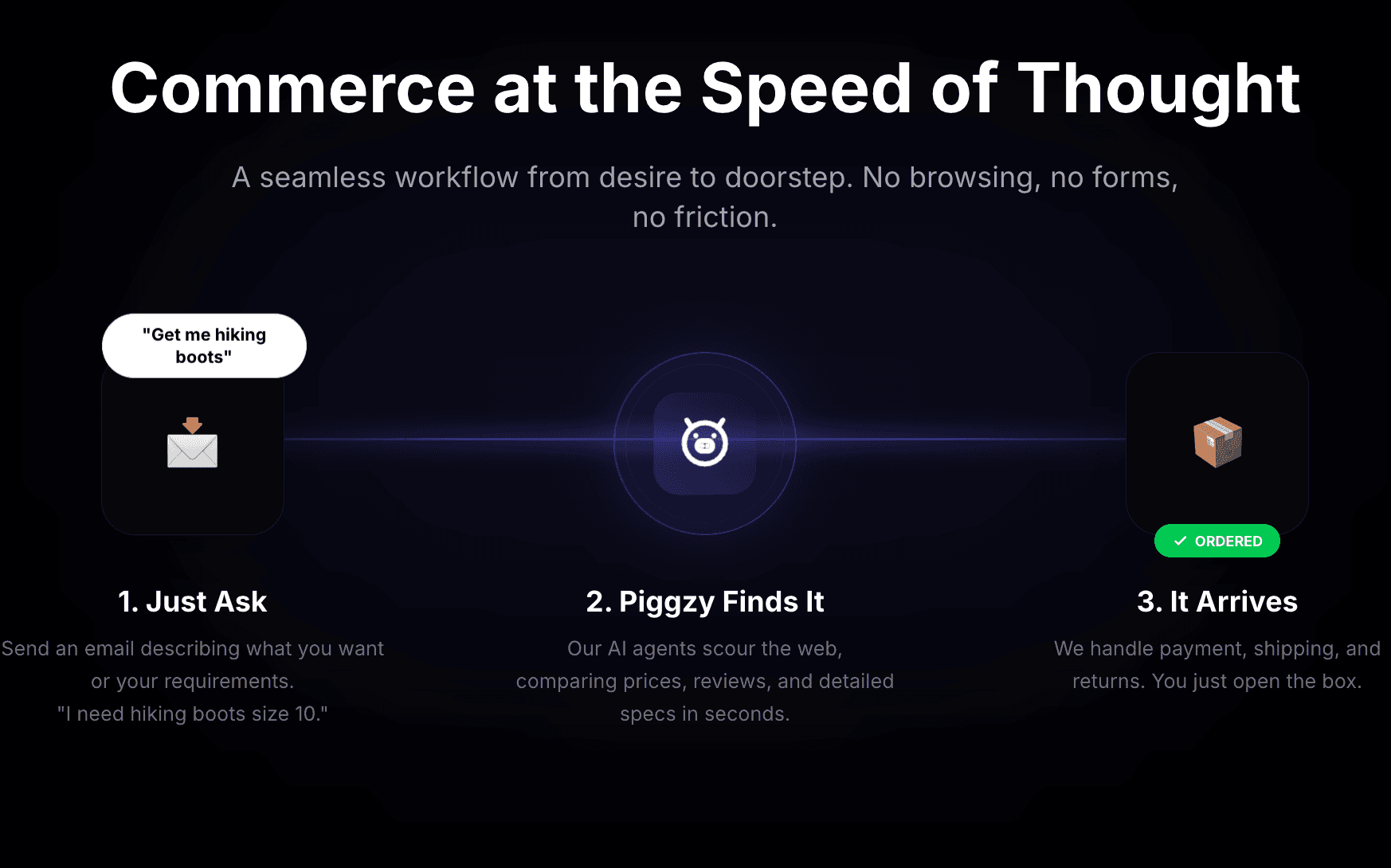 Piggzy - AI Shopper screenshot 2