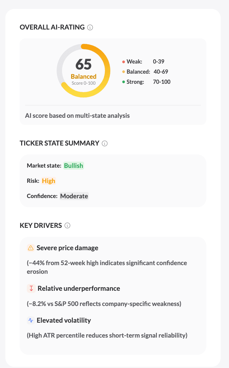 Clear Report screenshot 2