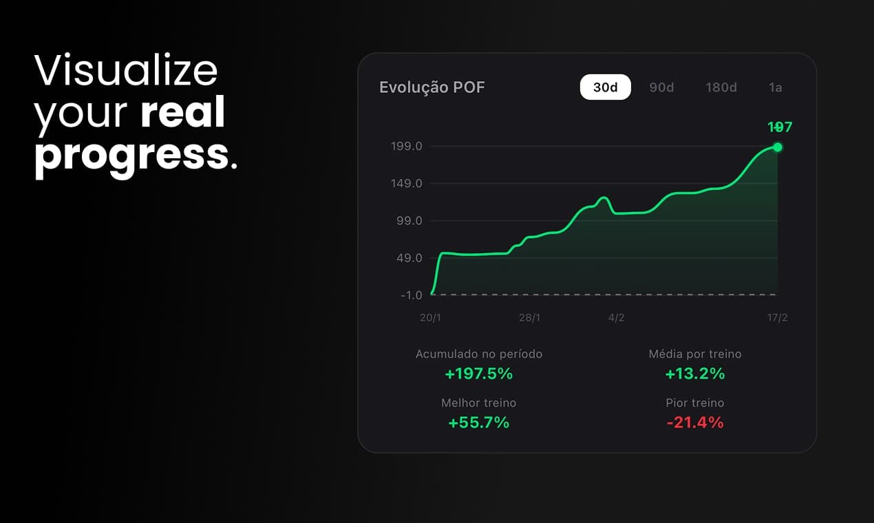 BasicFit - Gym Workout Tracker screenshot 4