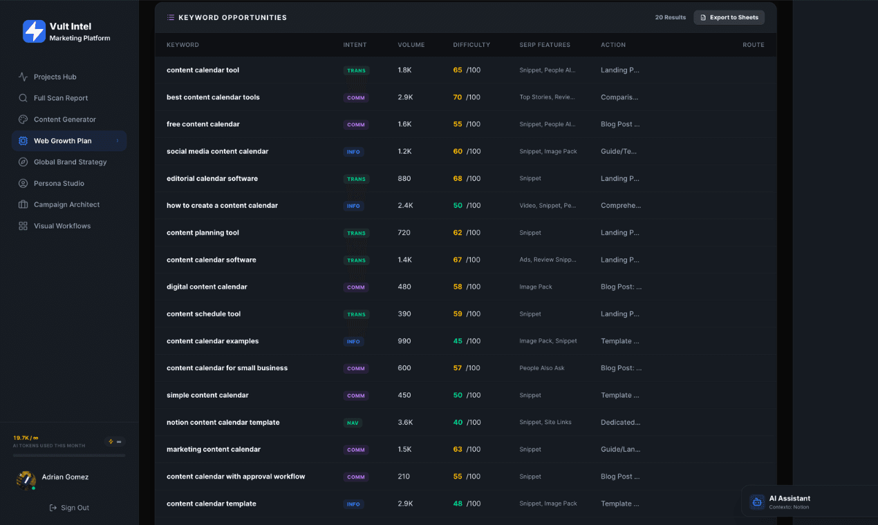 Vult Intel | Marketing Platform screenshot 12