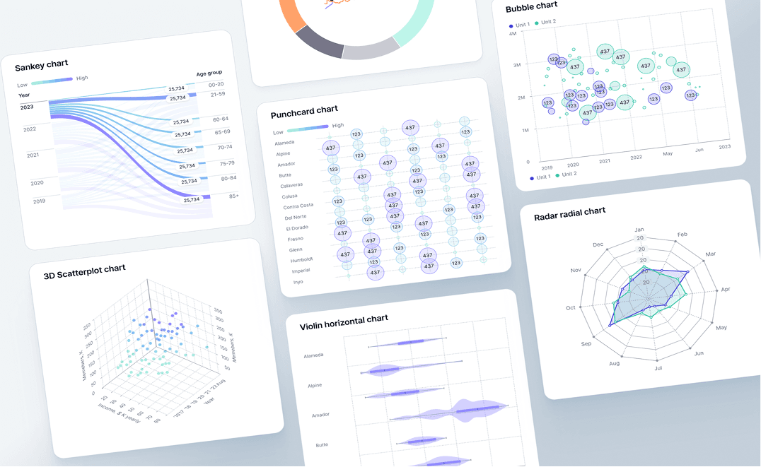 Fusedash screenshot 2