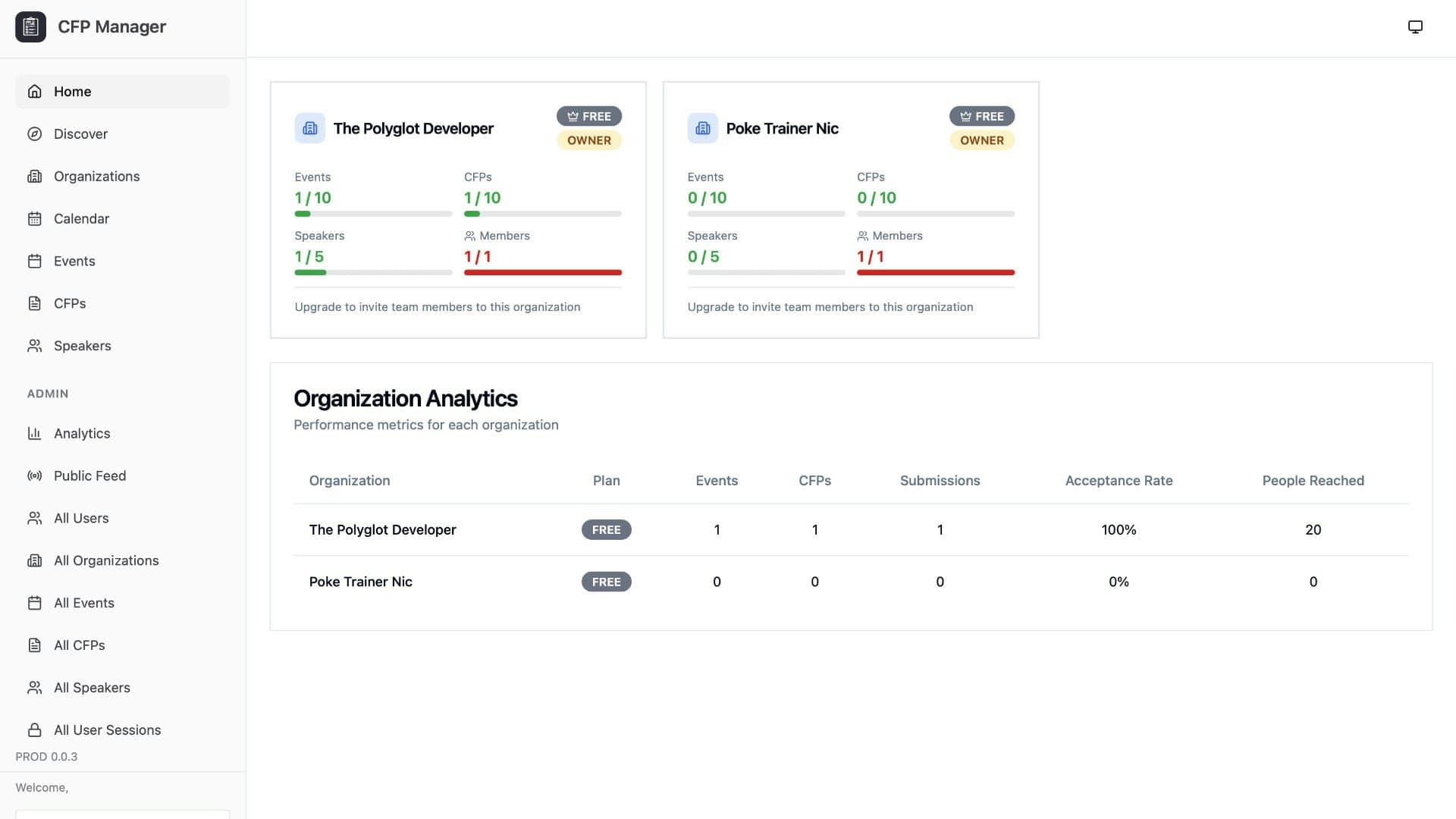 CFP Manager screenshot 1