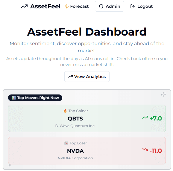 AssetFeel screenshot 1