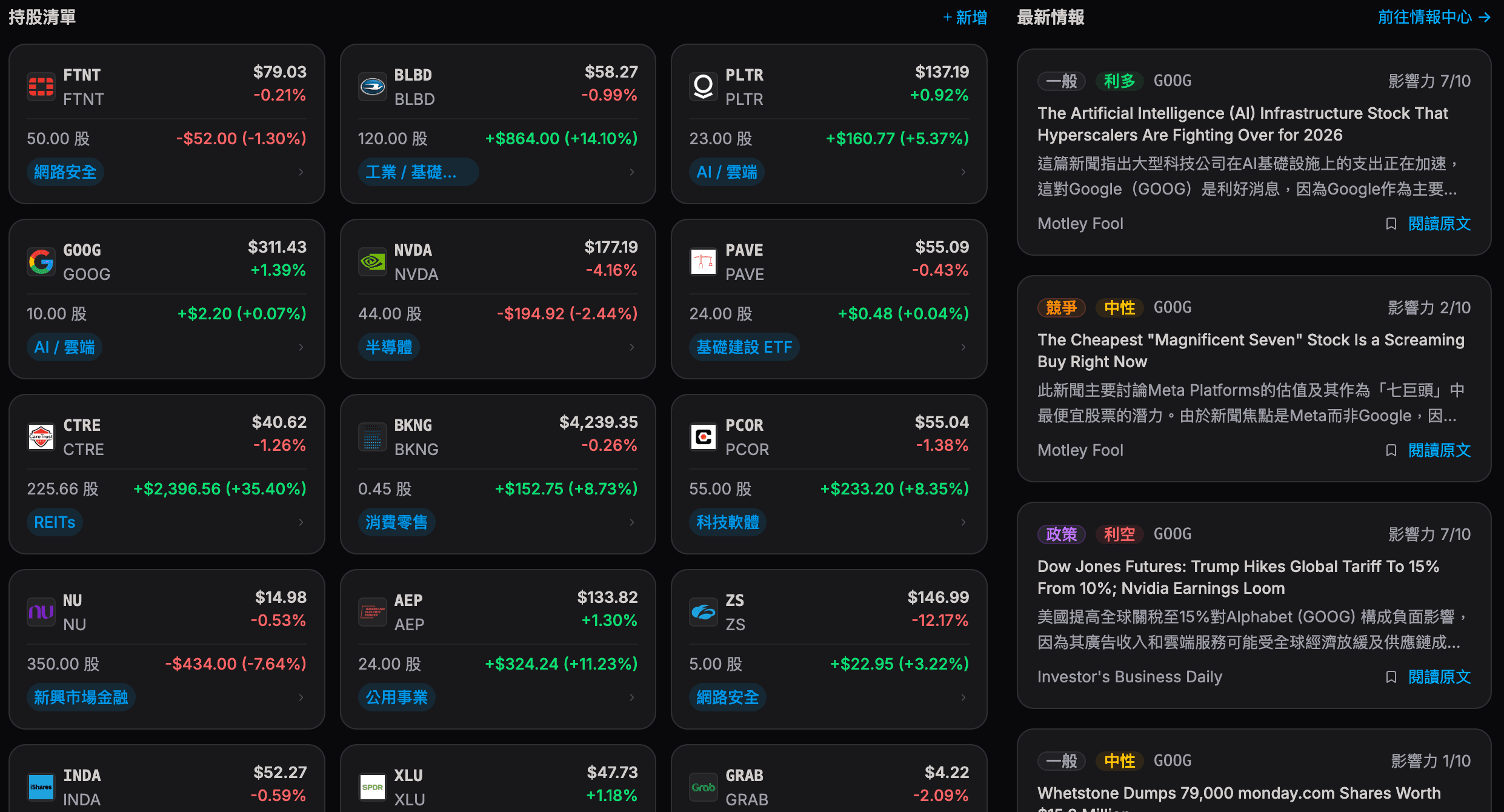 AlphaWatch screenshot 4