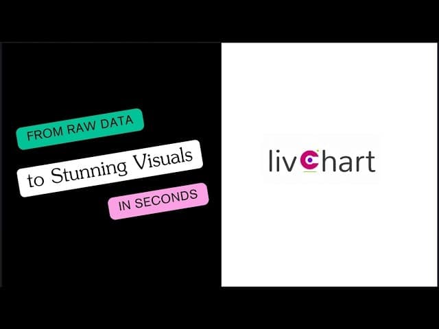 LivChart screenshot 1