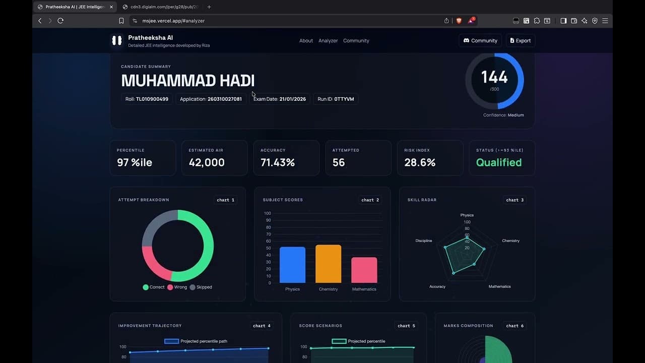 Pratheeksha AI screenshot 1