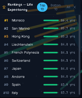 Heat Globe screenshot 9