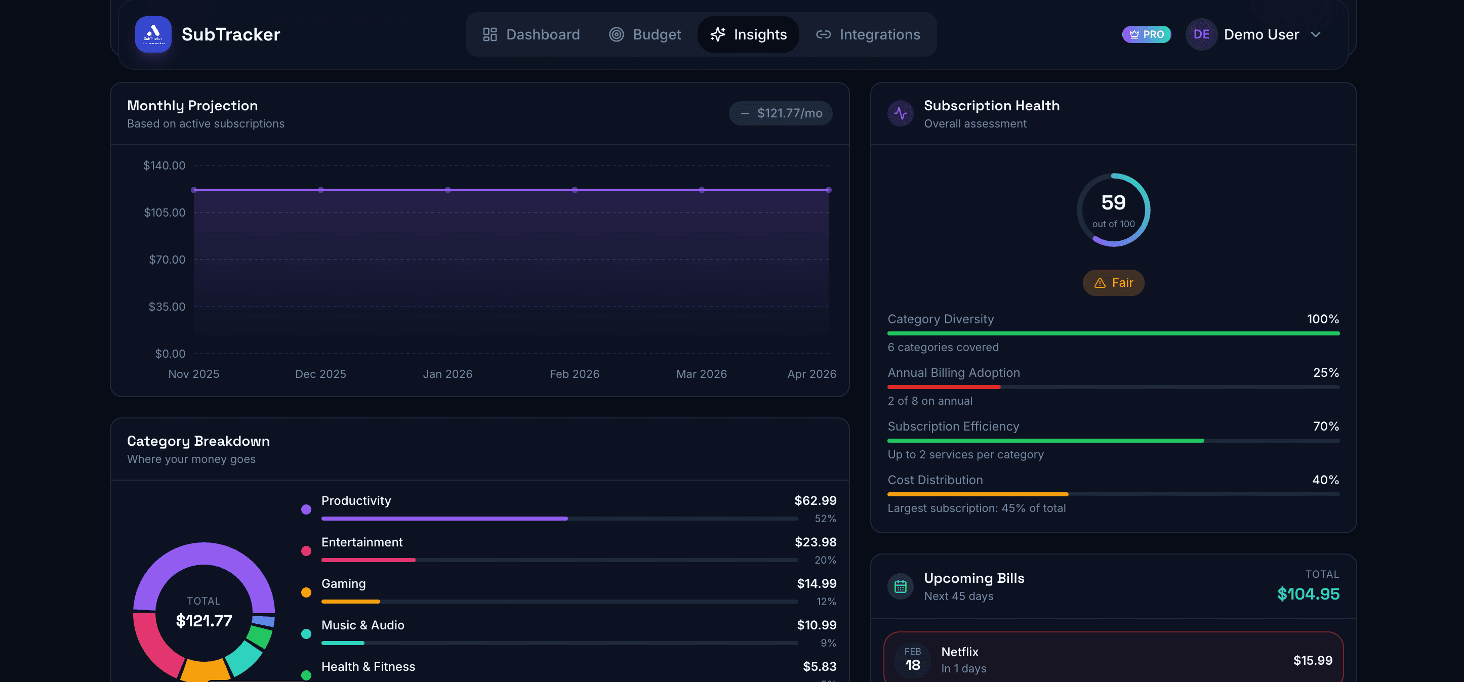 SubTracker screenshot 3