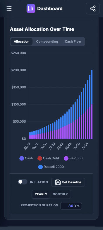 My Projection Calculator screenshot 2