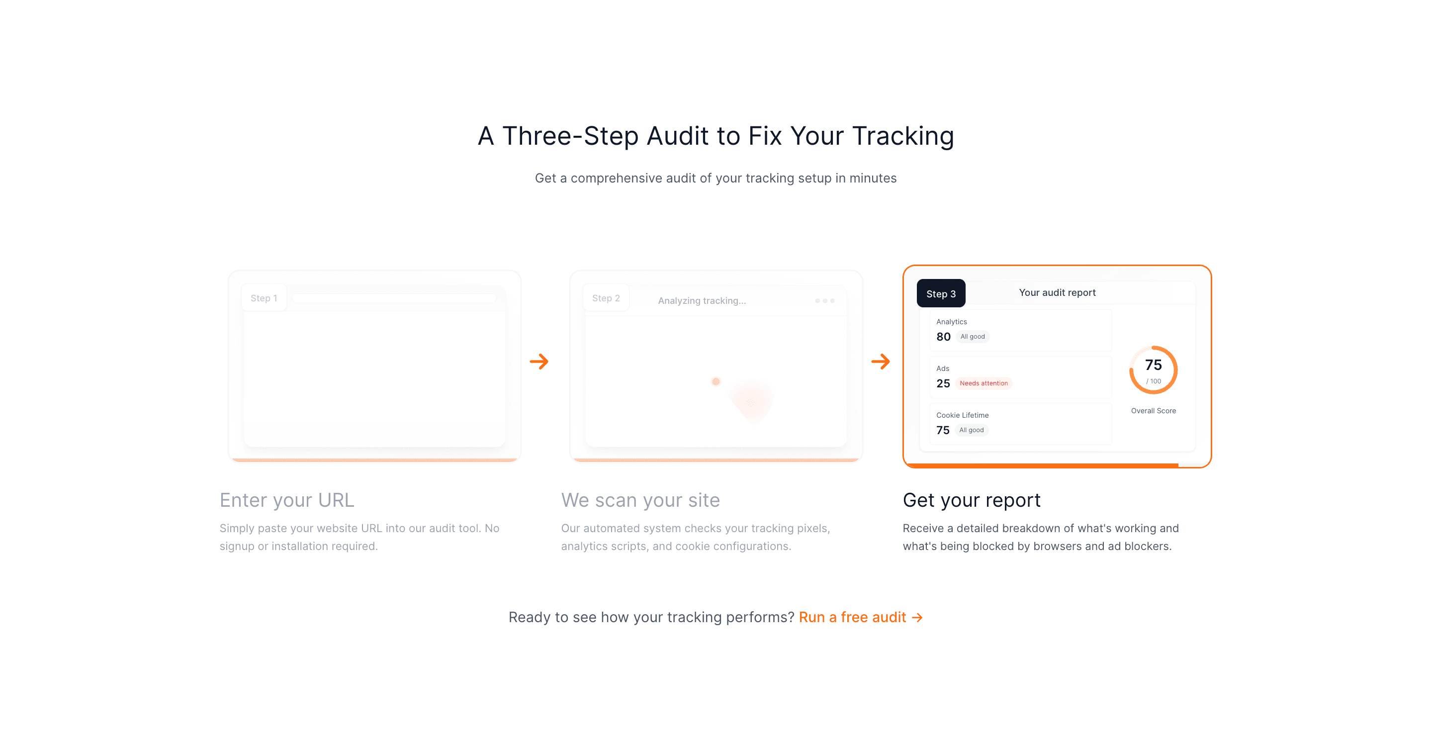 Free Pixel & CAPI Tracking Audit screenshot 5