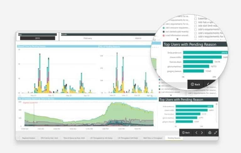 Open iT ComputeAnalyzer™ screenshot 1