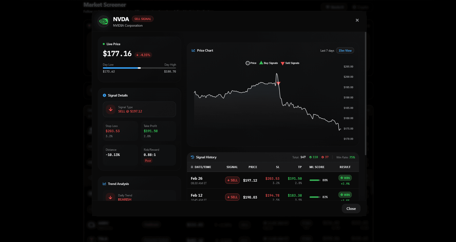 SupertrendFinder screenshot 5