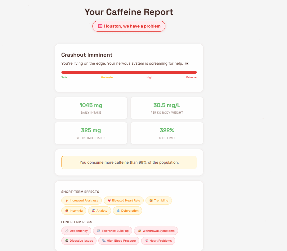 CaffeineCrashout screenshot 3