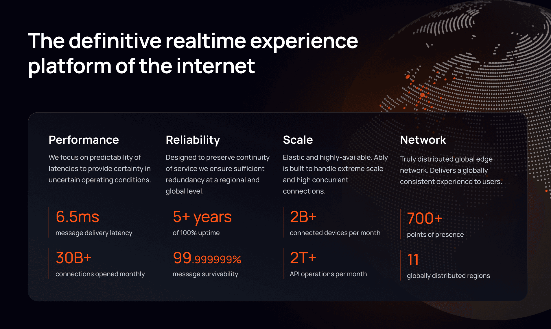 Ably AI Transport screenshot 6