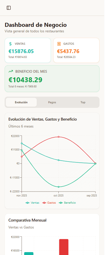 TicketingTracker screenshot 1