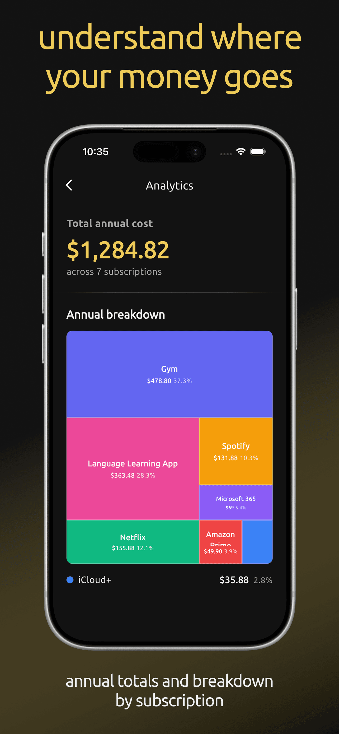 Submoney screenshot 4