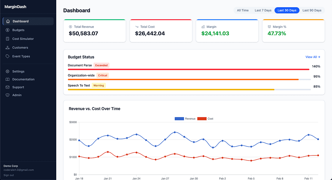 MarginDash screenshot 1