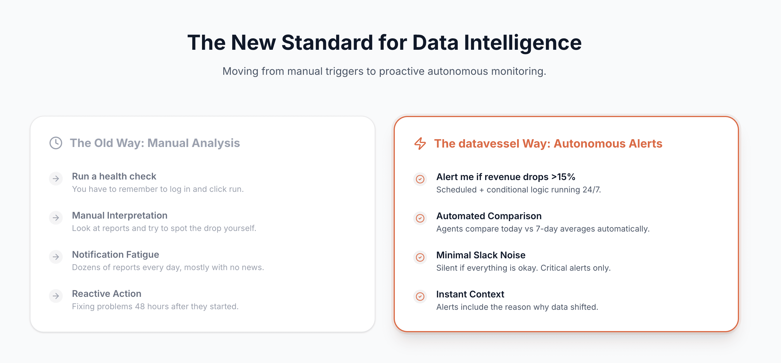 datavessel screenshot 3