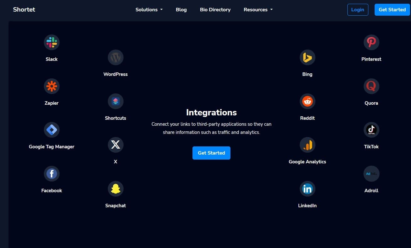 Shortet screenshot 4