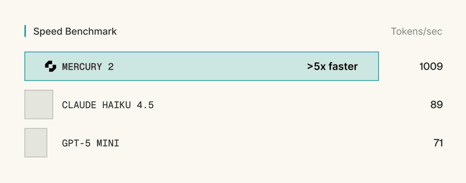 Mercury 2 screenshot 4