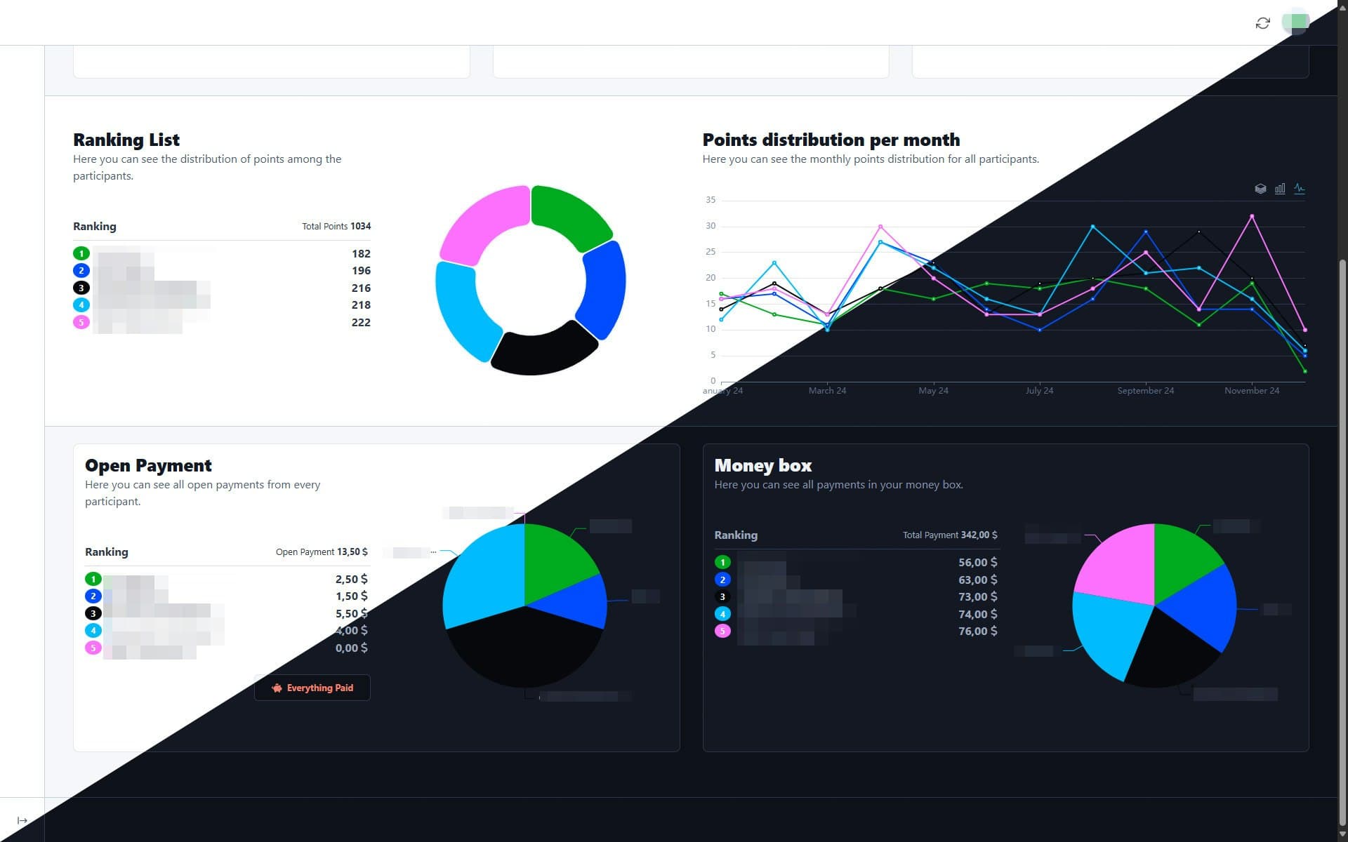 DailyBuddy screenshot 18