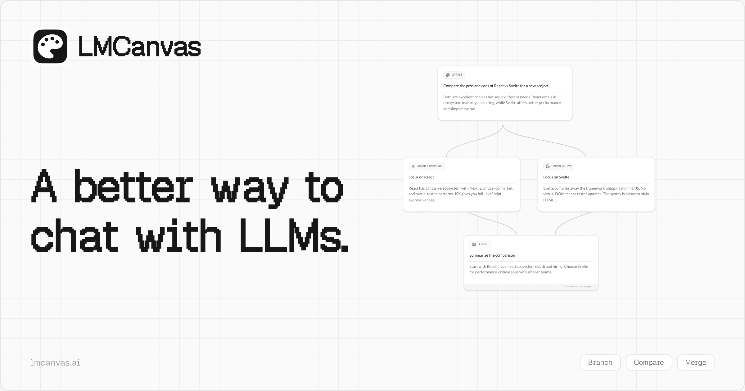 LMCanvas screenshot 2