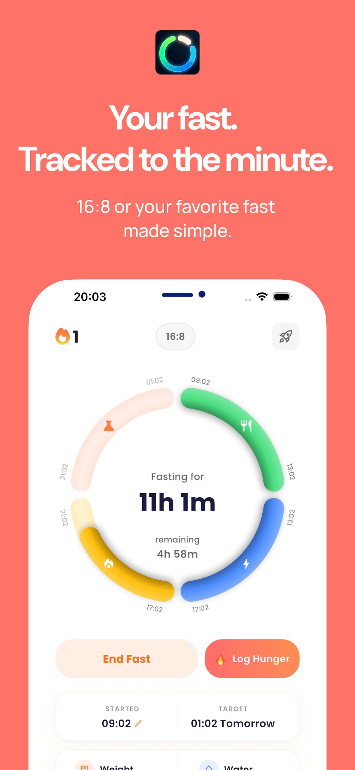 Fasted - Intermittent fasting /w friends screenshot 2