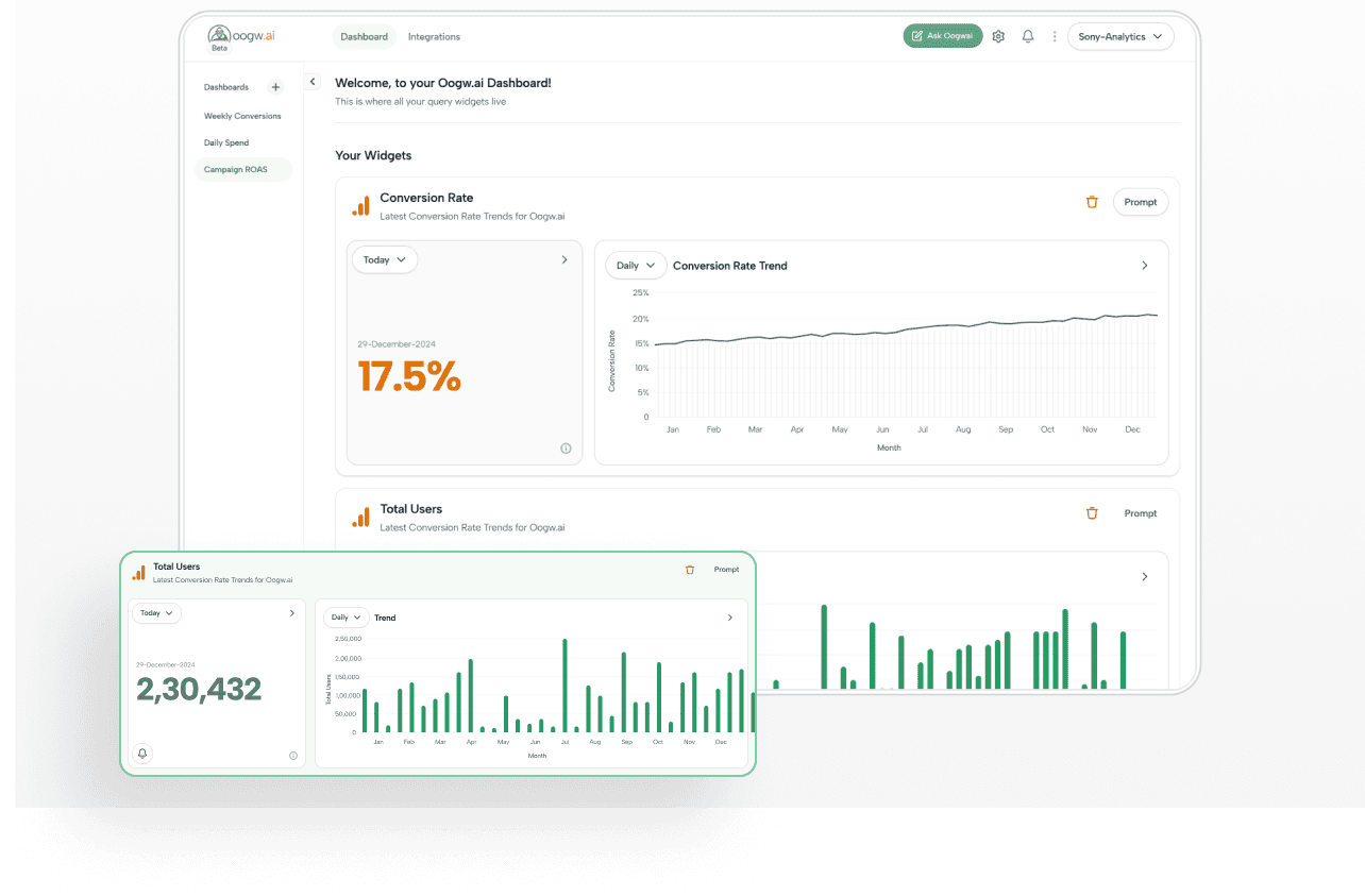 Oogw.ai screenshot 3