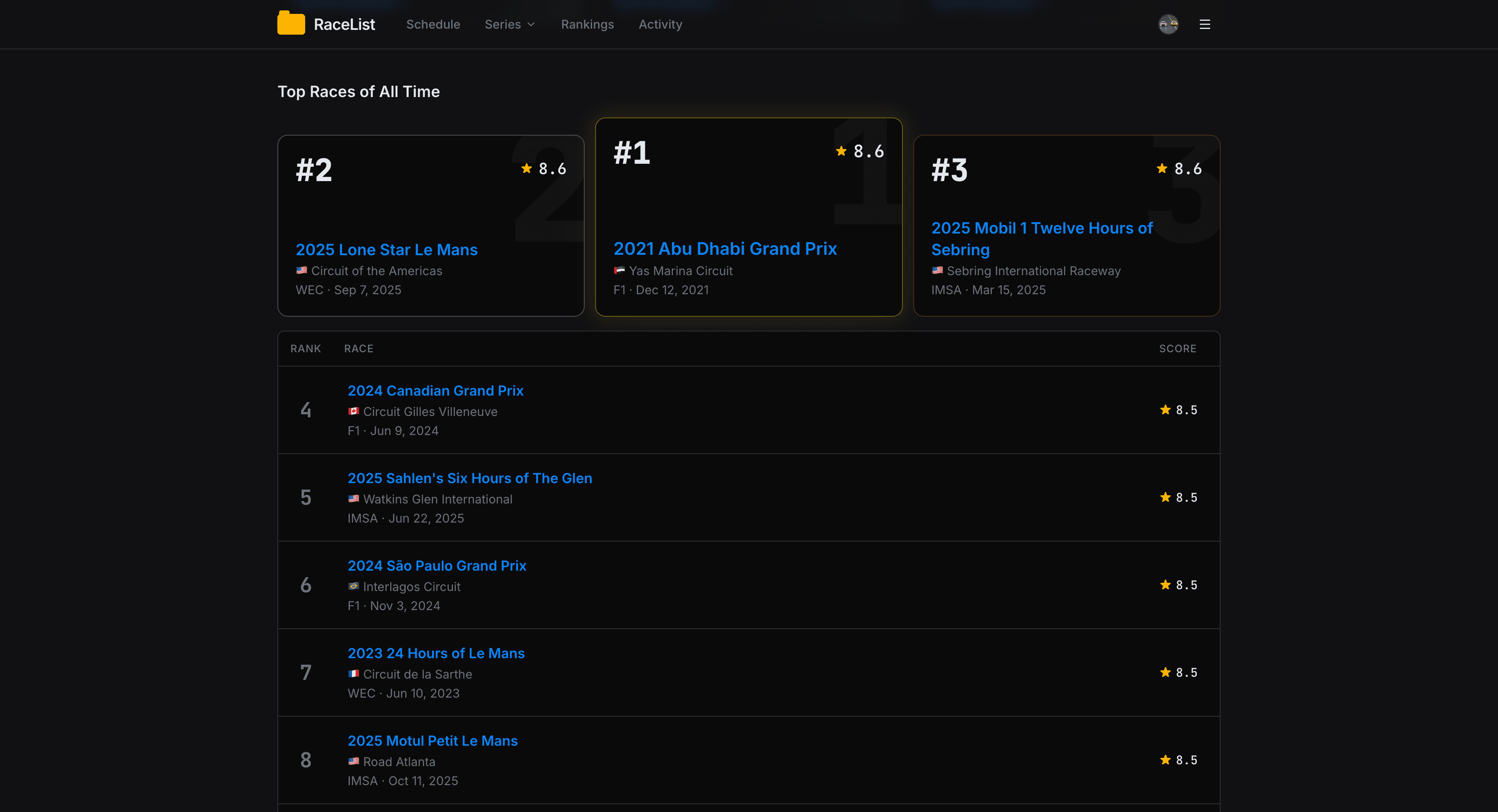 RaceList screenshot 2
