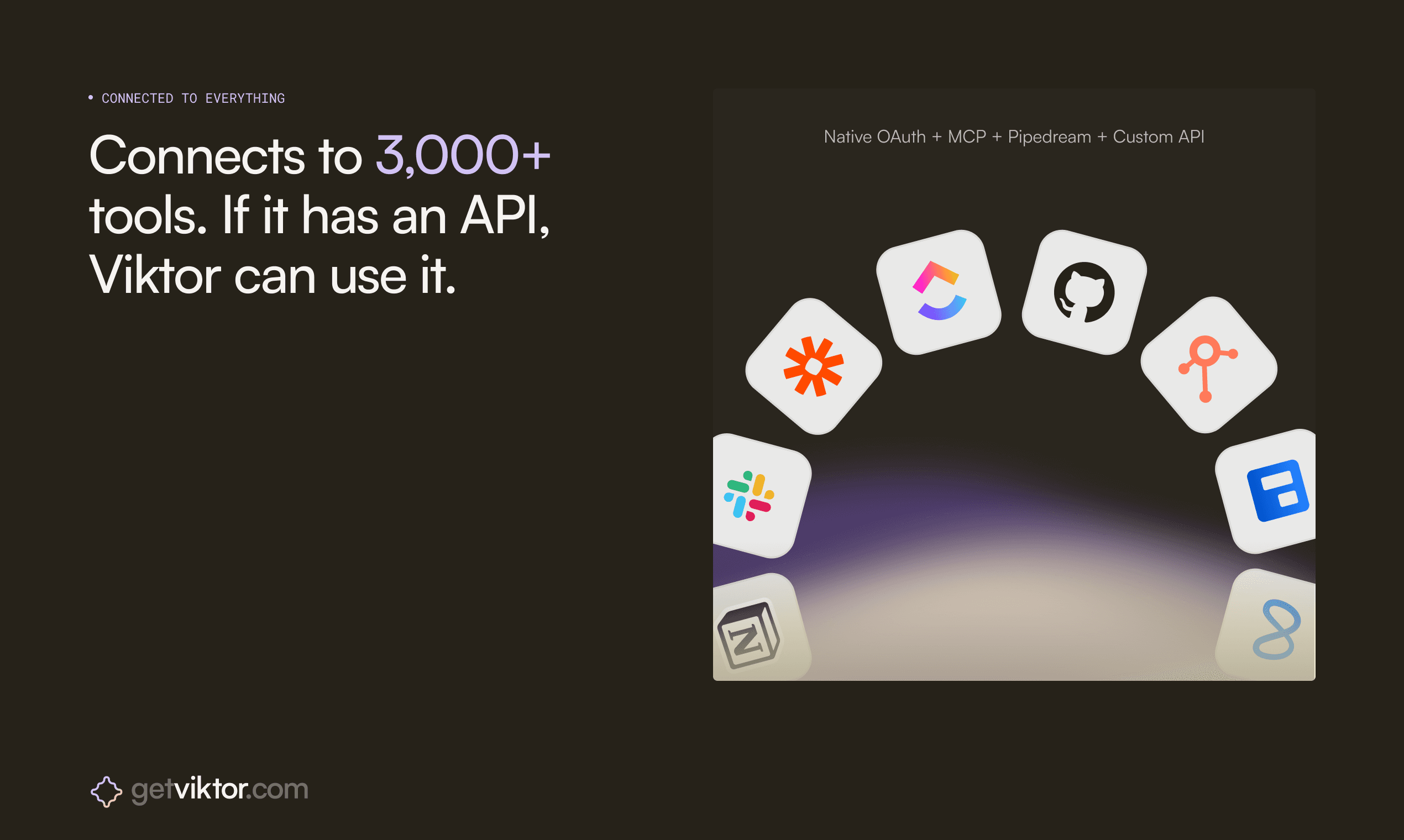 getviktor.com screenshot 5