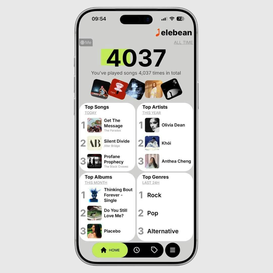 Elebean screenshot 2