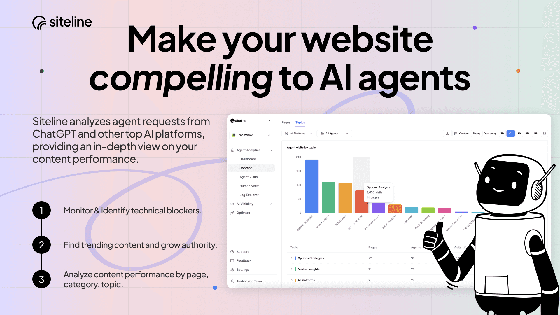 Siteline screenshot 4