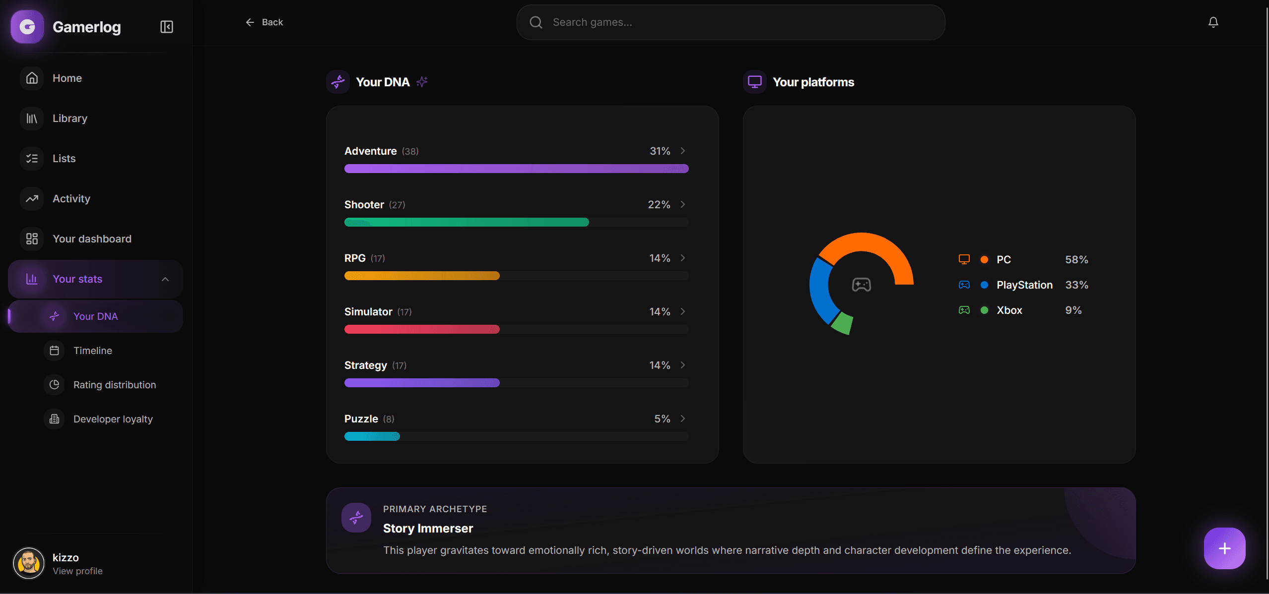 Gamerlog screenshot 2