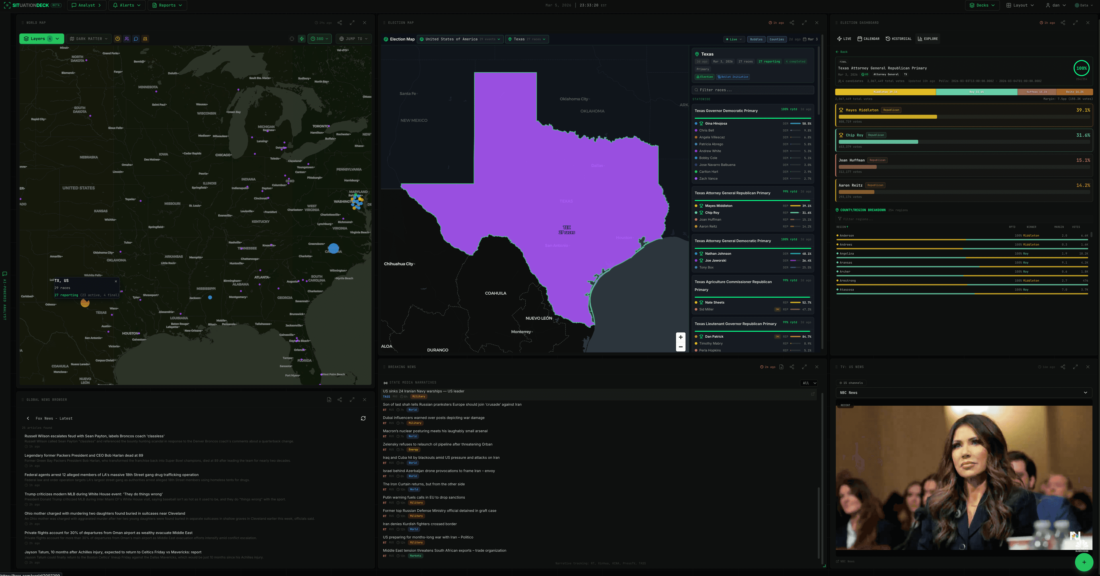 Situation Deck (SitDeck.com) screenshot 5