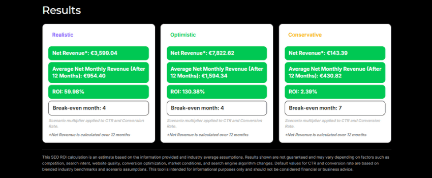SEO ROI Calculator screenshot 2