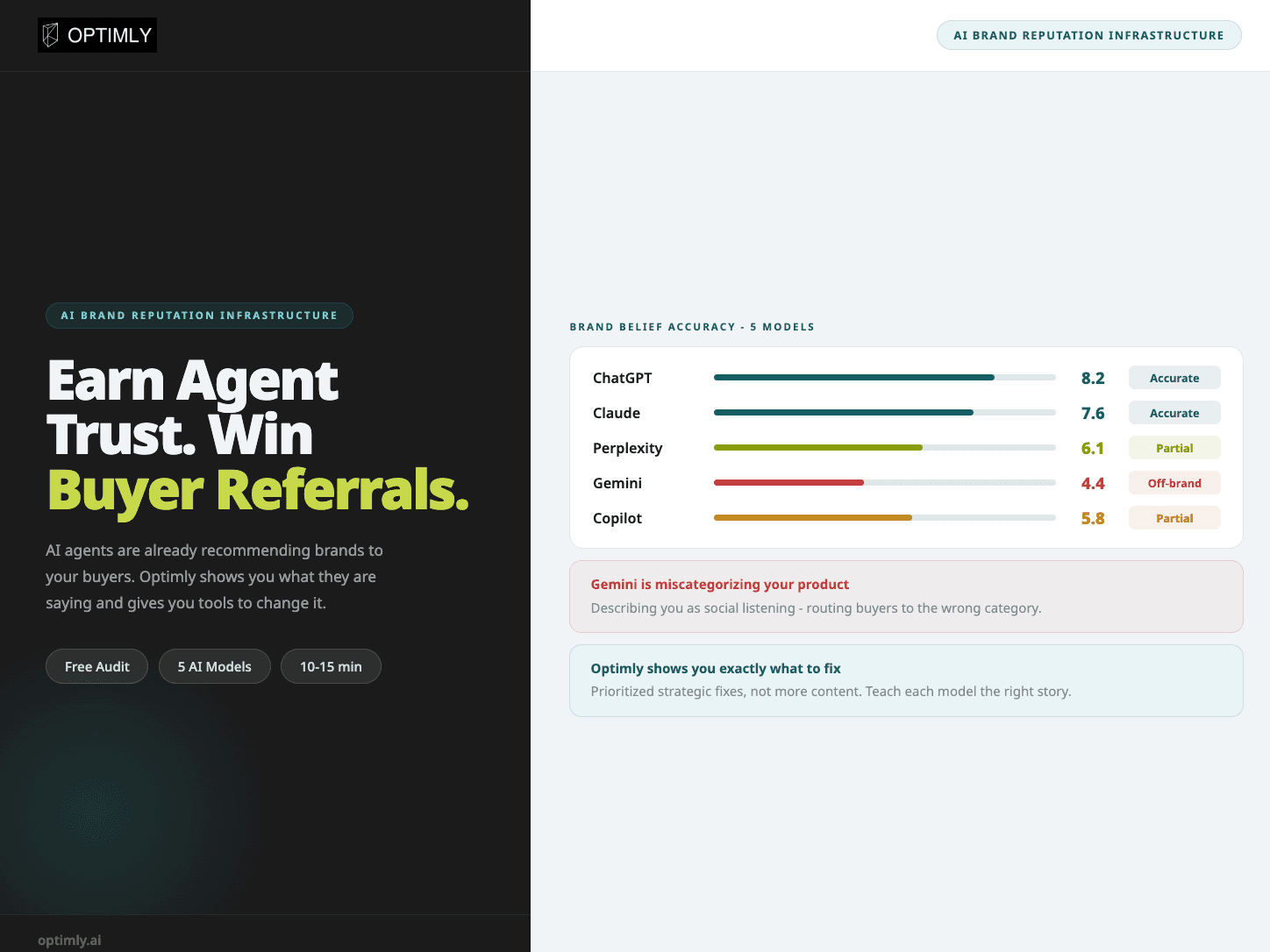 Optimly screenshot 2